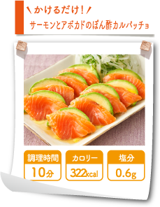 サーモンとアボカドのぽん酢カルパッチョ